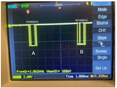 seriall data oscilloscope